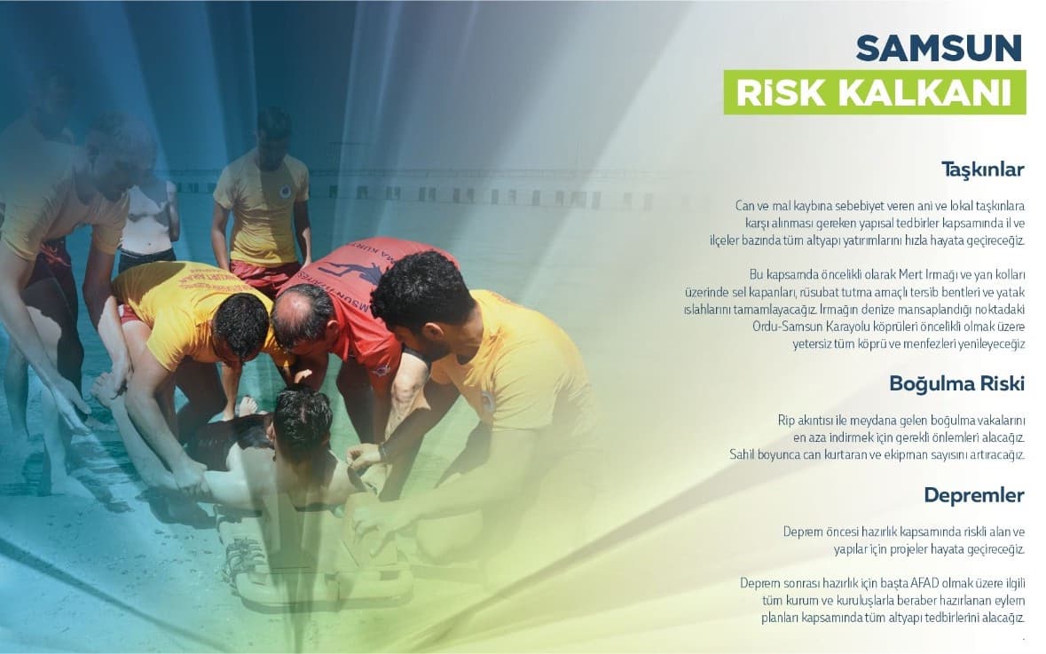 Samsun Risk Kalkanı