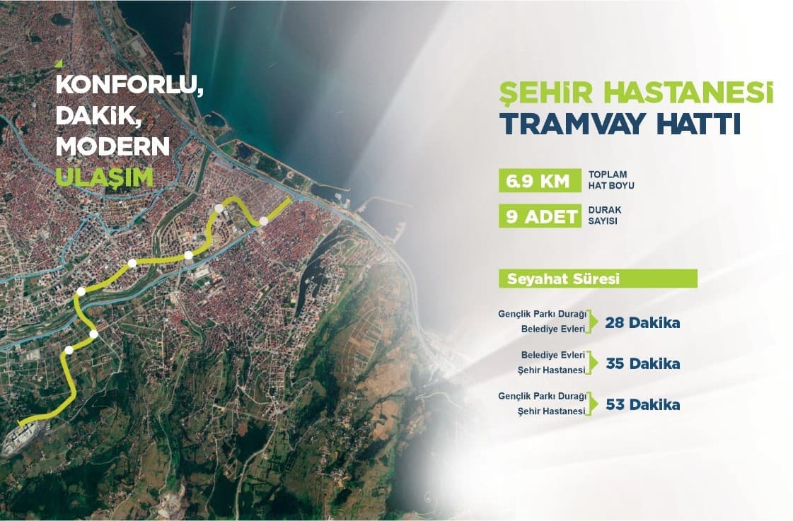 Şehir Hastanesi Tramvay Hattı