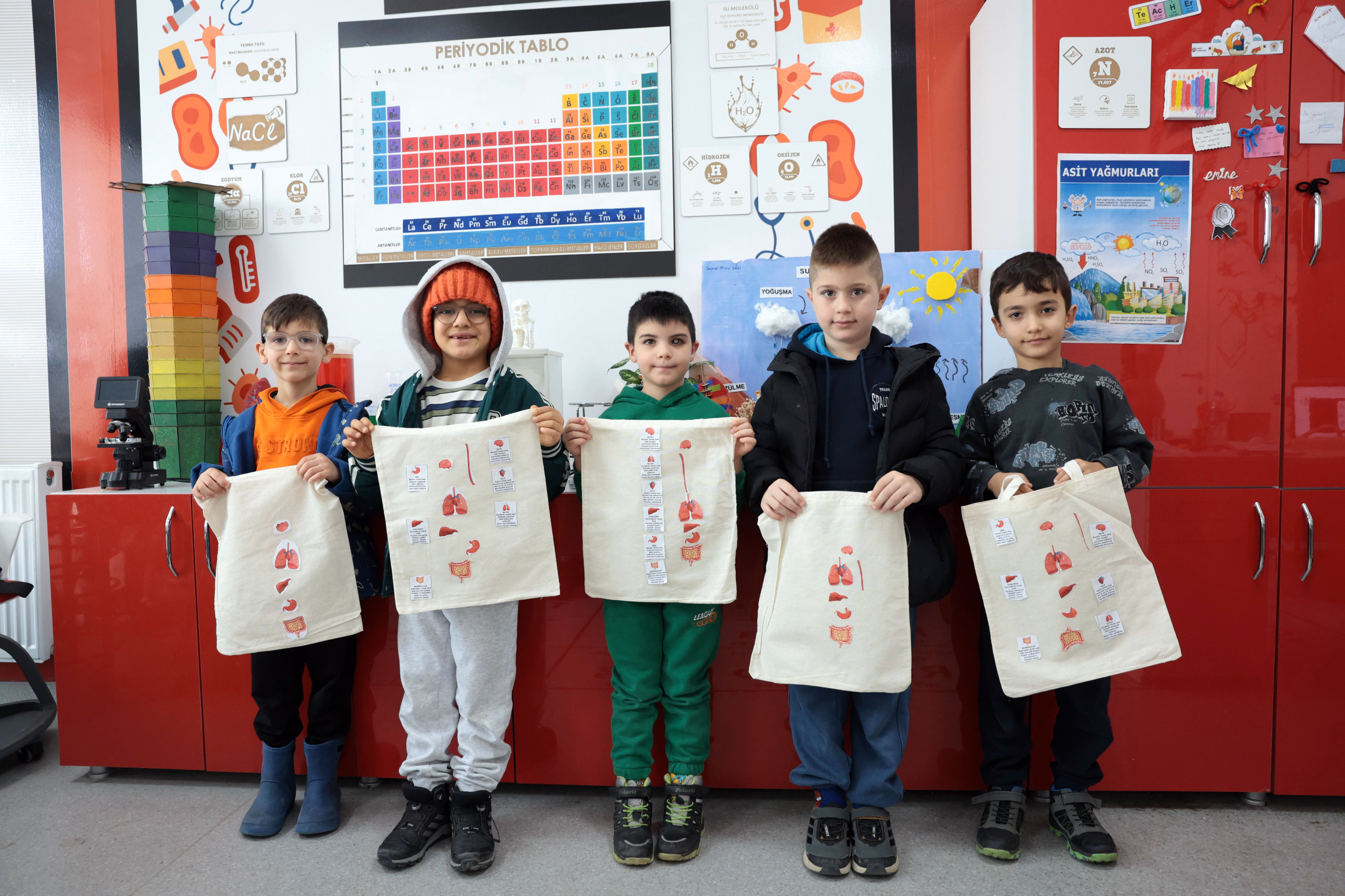 BÜYÜKŞEHİR İLE BİLİMLE DOLU BİR YARIYIL TATİLİ - Görsel 8