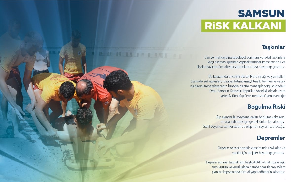 Samsun Risk Kalkanı