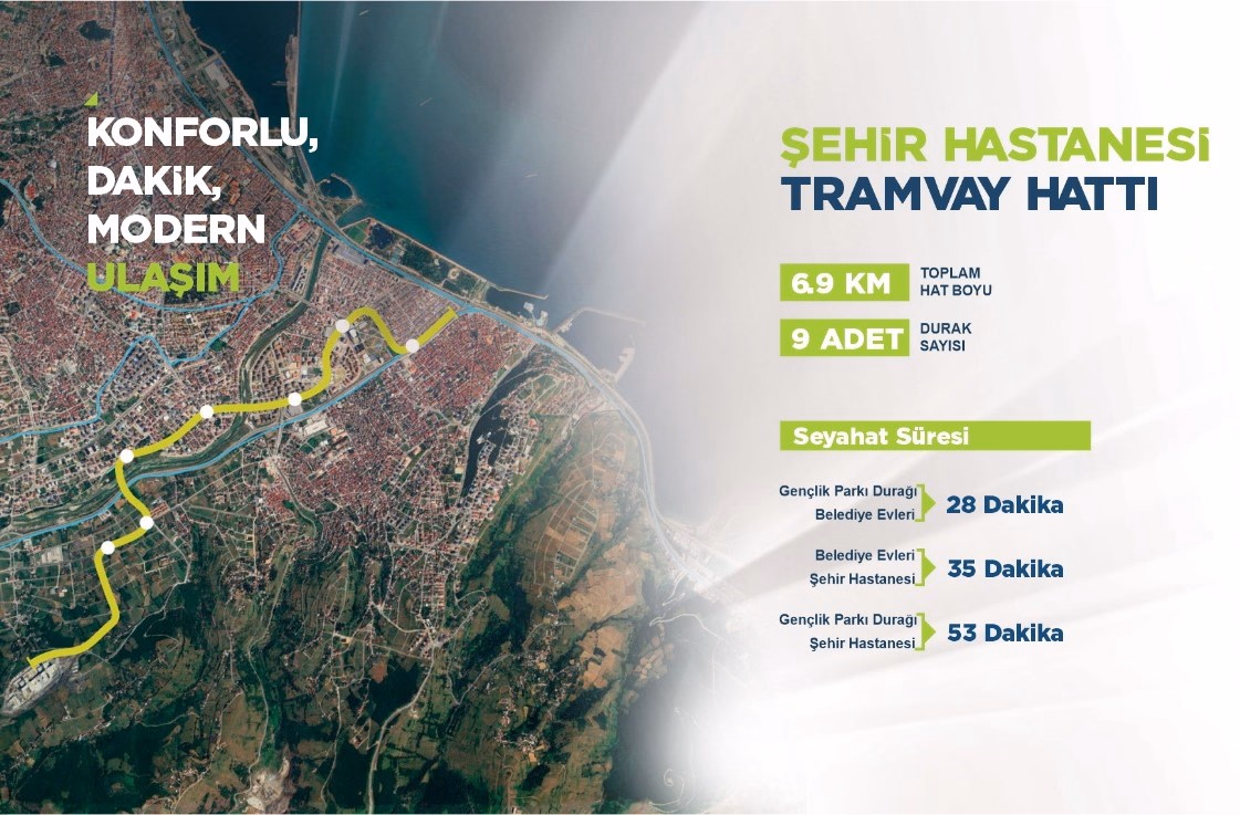 Şehir Hastanesi Tramvay Hattı